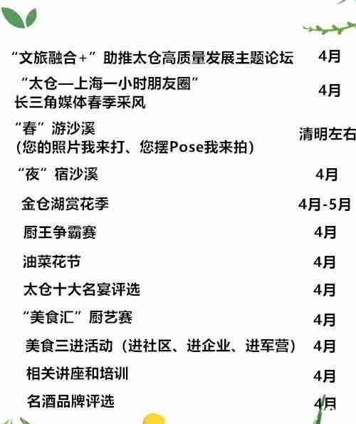 2019太仓旅游文化美食节2月22日开启 附活动时间表