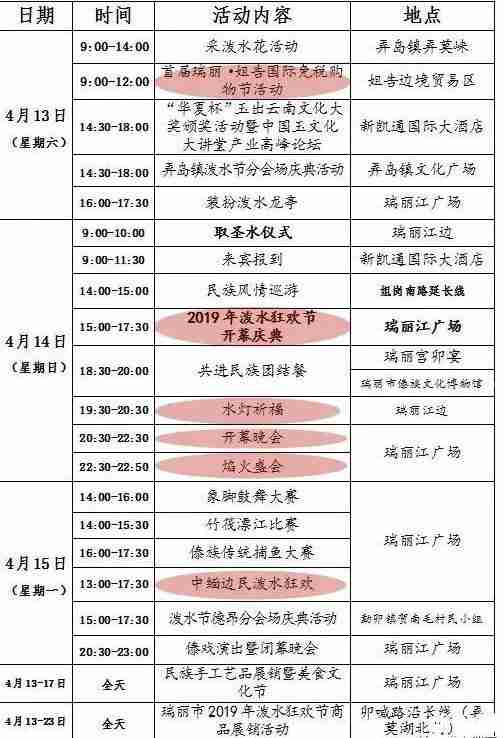 云南泼水节时间2019 2019云南泼水节各地活动攻略