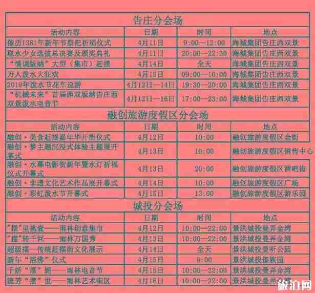 德宏泼水节和西双版纳泼水节哪个好