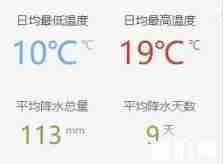 四月日本天气 四月日本旅游景点推荐 四月日本穿什么衣服