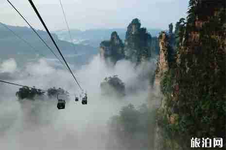 张家界门票 联票解读