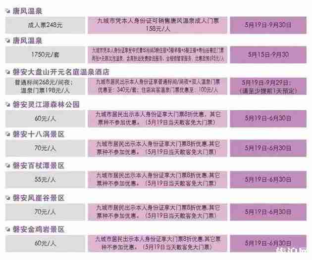 长三角九城市名单+旅游景点优惠政策