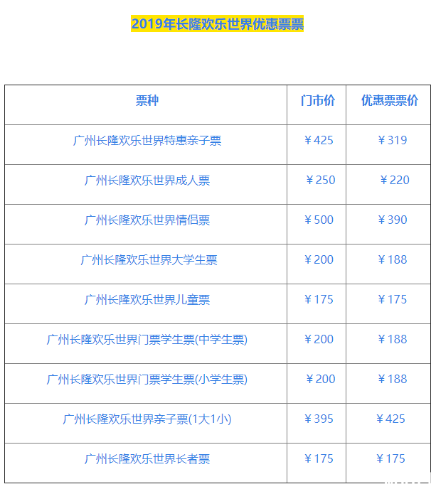 广州长隆欢乐世界门票多少钱