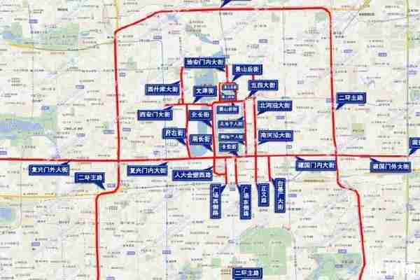 2019年7月8日北京限行限号新规定
