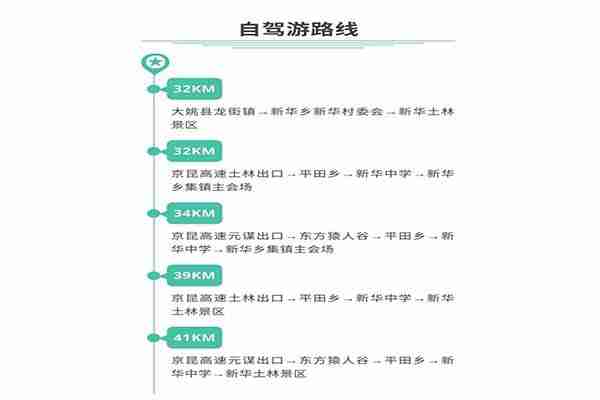 2019元谋新华乡村文化旅游节 活动内容+时间+自驾线路