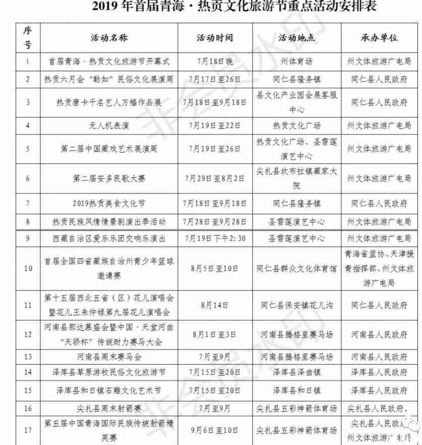 2019青海热贡文化旅游节 活动内容+交通管制信息