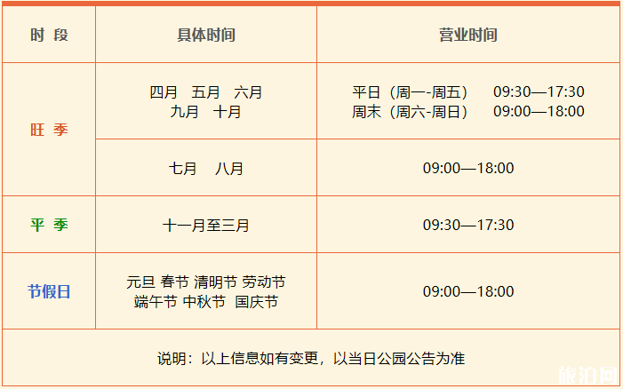 2019济南方特东方神画年卡门票表演时间游玩路线推荐