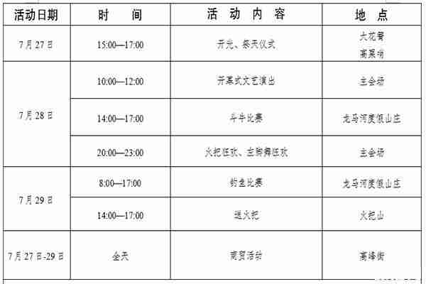 云南祿豐火把節 時間+活動安排