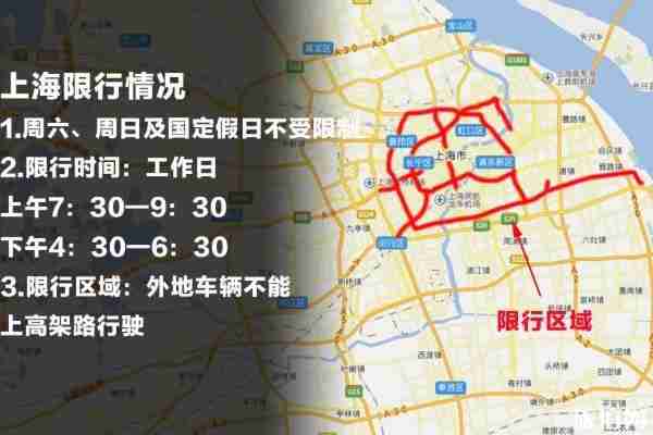 2020上海限行时间和范围 2020上海外牌限行规定