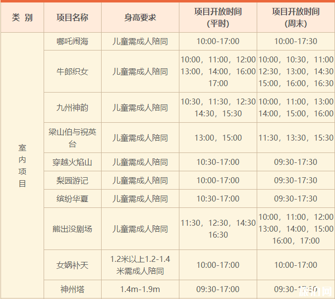 厦门方特东方神画项目时间表+游客须知