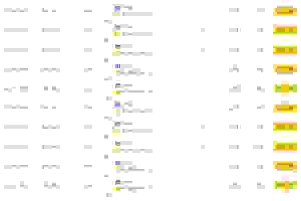 安徽熱門景點三天兩夜旅游攻略+交通路線