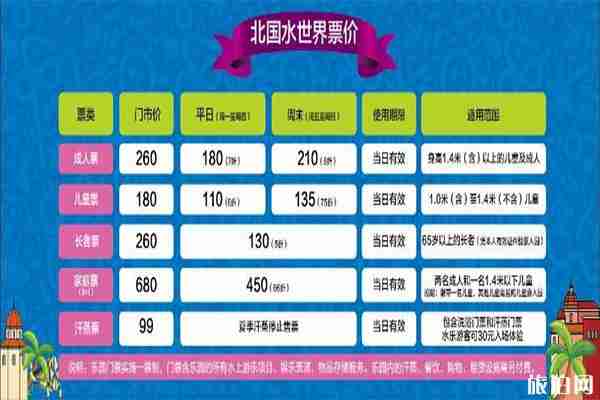 石家莊北國水世界門票多少錢 幾點開園