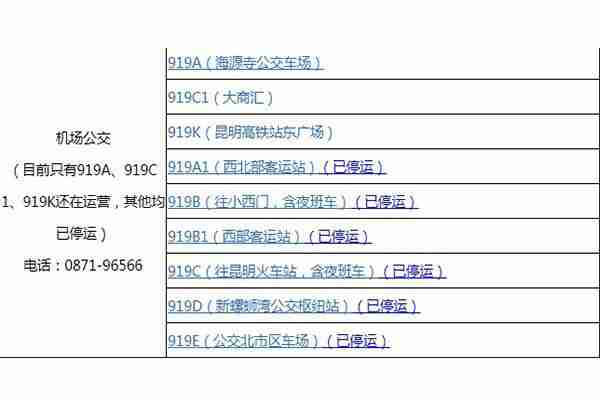昆明機場大巴時刻表 最早幾點+路線+票價