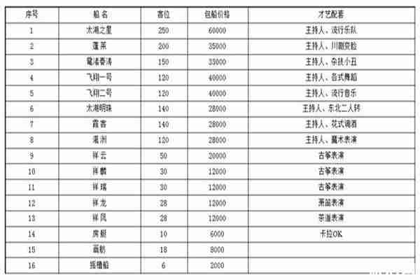 无锡鼋头渚中秋烟花节门票多少钱