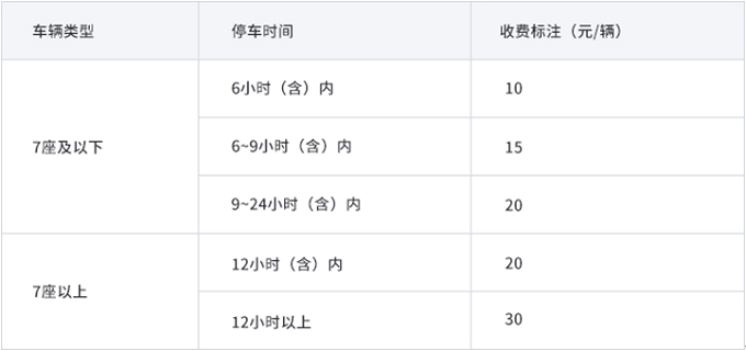 怎么去乌镇 去乌镇的交通方式