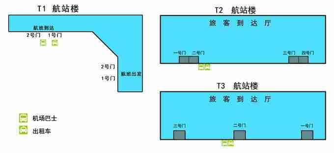 乌鲁木齐交通攻略 乌鲁木齐有哪些交通方式