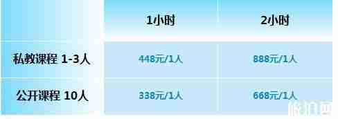 无锡融创雪世界门票+教练收费价格+有哪些项目