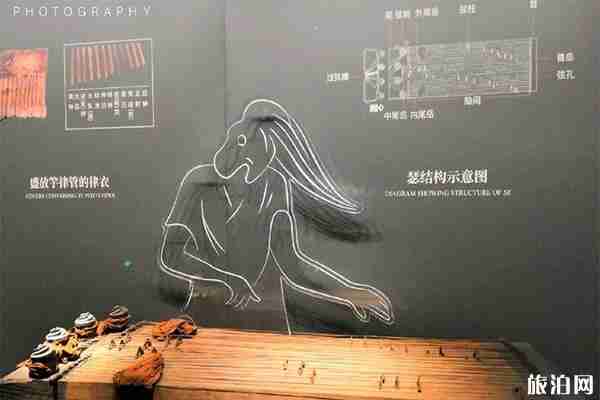 長沙馬王堆漢墓有什么好參觀的