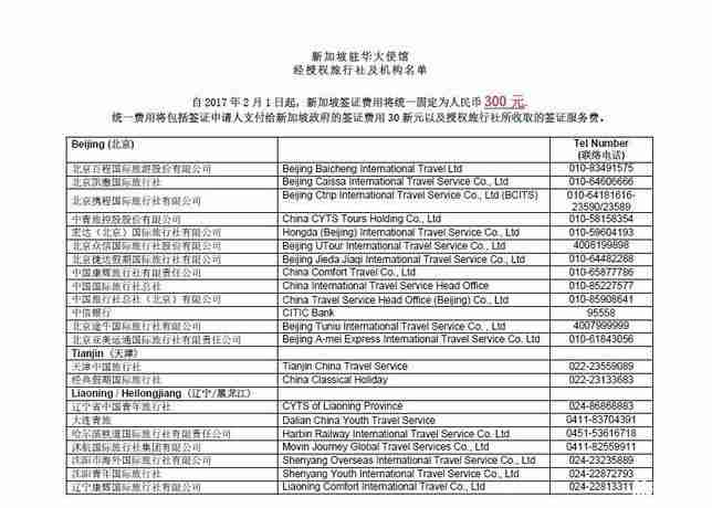 新加坡签证攻略