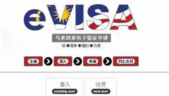 落地签和电子签的区别