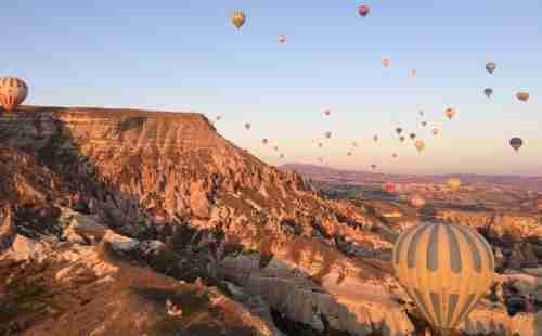 去土耳其需要带什么