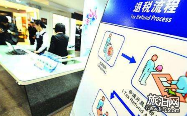 在國外購物怎么退稅 國外購物為什么要退稅