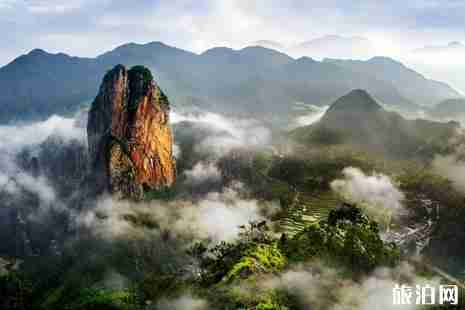 出门旅游必备物品清单