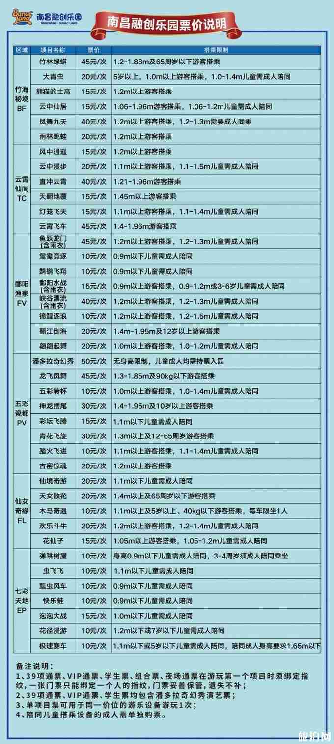 南昌融創(chuàng)樂園門票多少錢 哪些項目小孩子不可以玩