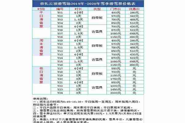 2019~2020云顶滑雪场门票价格+缆车运行时间