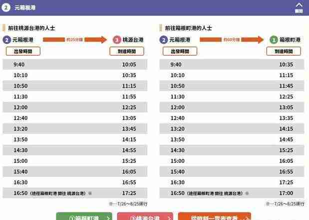 蘆之湖海盜船時刻表 蘆之湖海盜船路線+乘坐價格