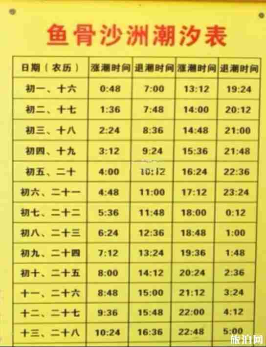東山島11月份旅游攻略