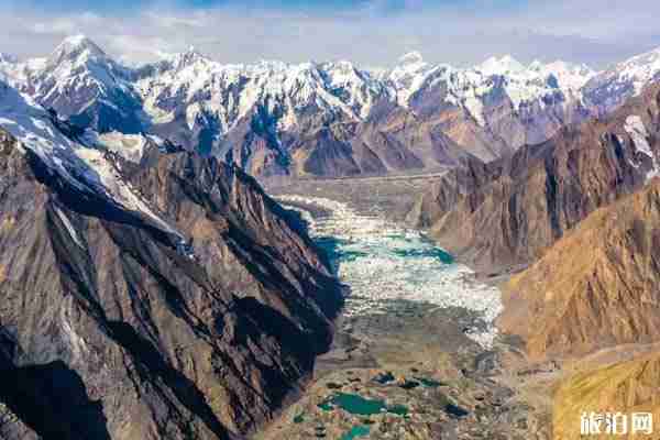 2019年有哪些值得一去的旅游國家