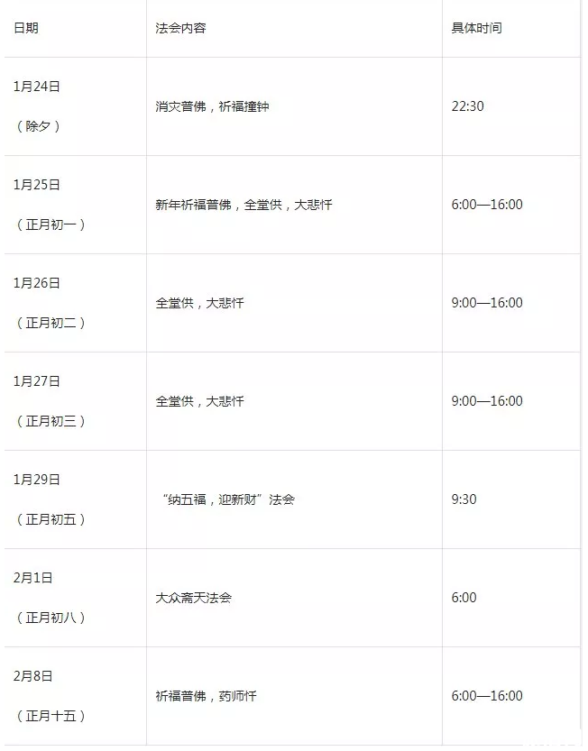 2020春节深圳寺庙活动汇总 时间地点交通管制