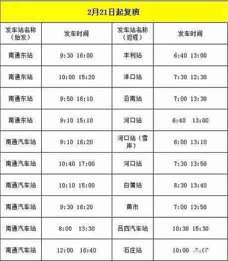 2020江蘇公交什么時(shí)候恢復(fù) 江蘇班車什么時(shí)候恢復(fù)