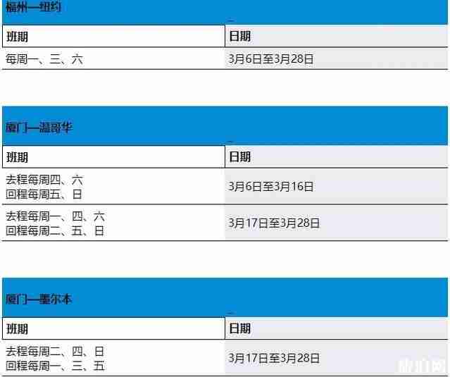2020廈門航班什么時候恢復正常和恢復航班