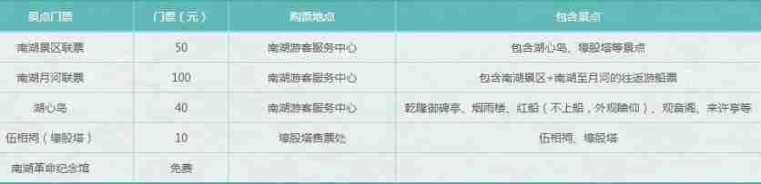 嘉兴南湖景区门票价格，优惠免费政策