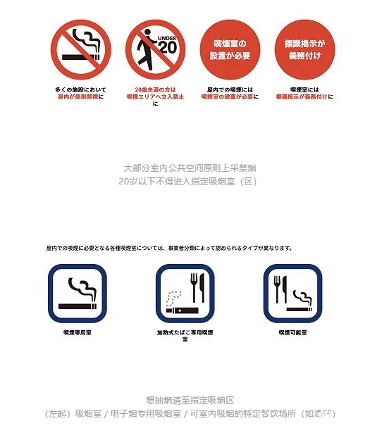 日本公共场合抽烟违法吗日本公共场合禁止抽烟