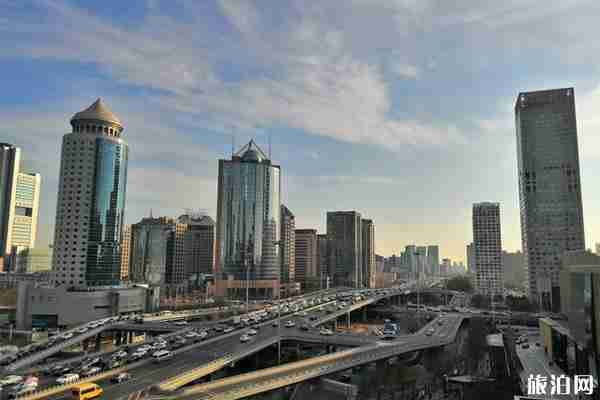 北京cbd在哪-有什么好玩的