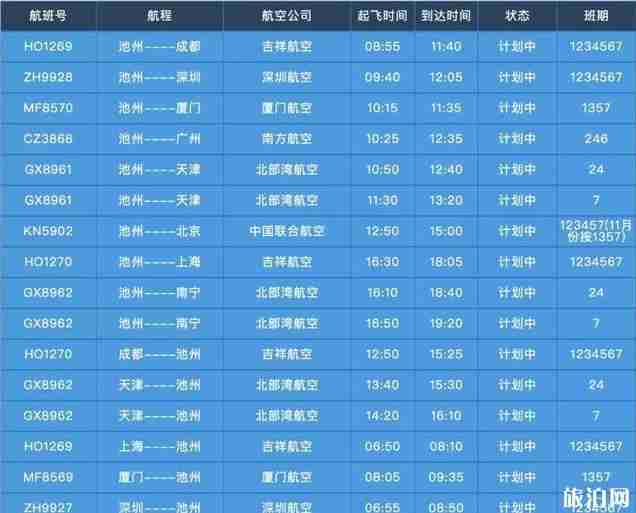 九華山在哪里 去九華山怎么走