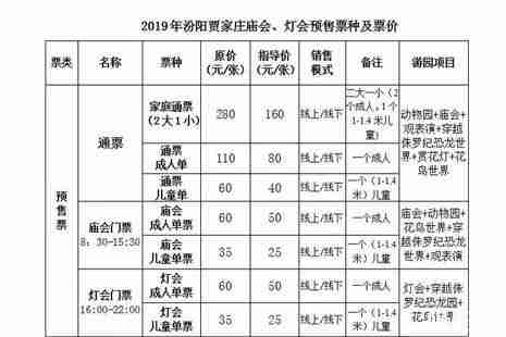 2019汾阳贾家庄恐龙灯会 票价+时间