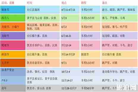 贵州黔东南节日有哪些 附黔东南节事日历表