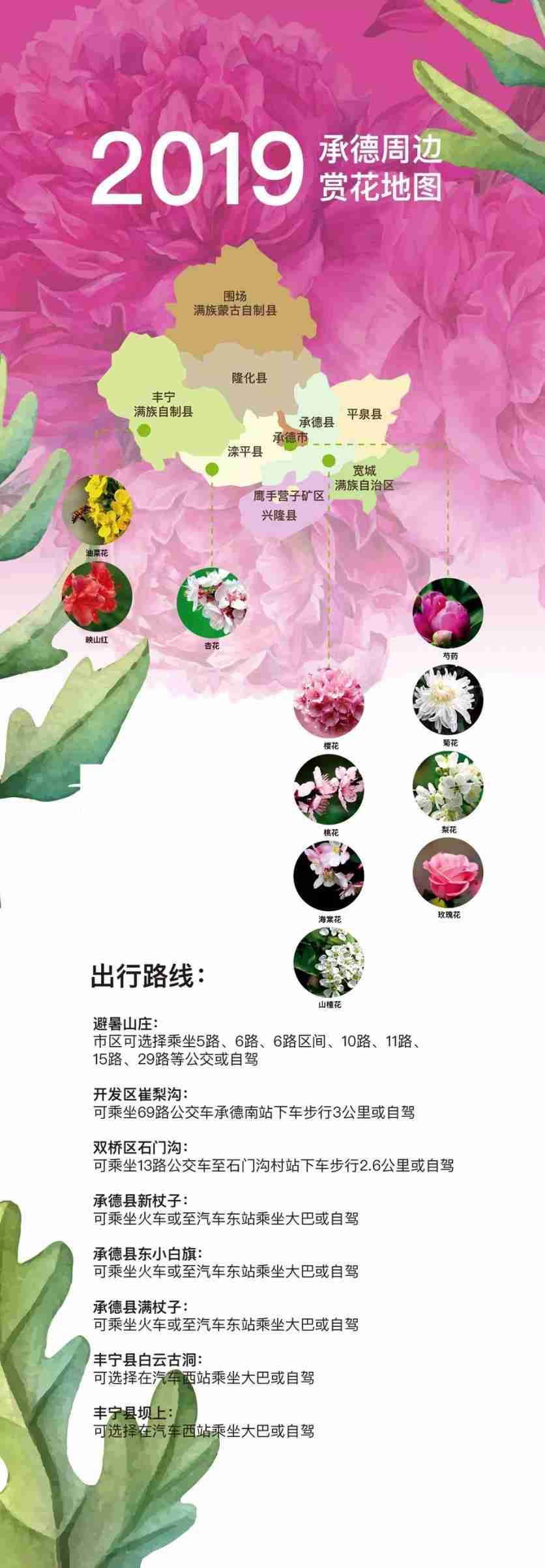 承德2019最新赏花地图 花期+行车路线