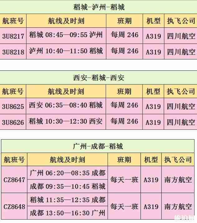 2019稻城亚丁航班时刻表+旅游线路推荐