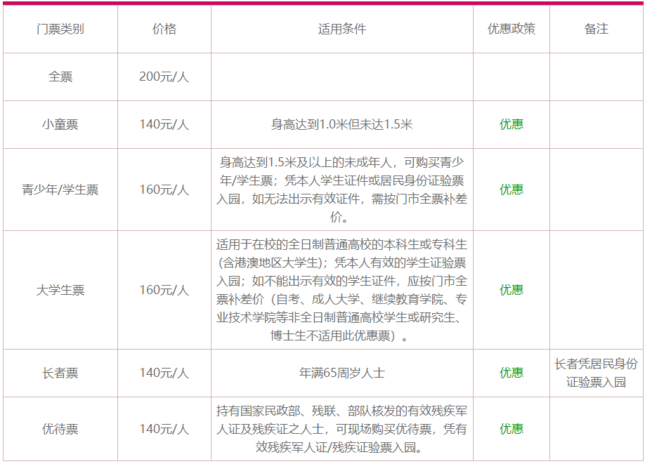 長隆水上樂園門票多少錢？2019長隆水上樂園票價一覽