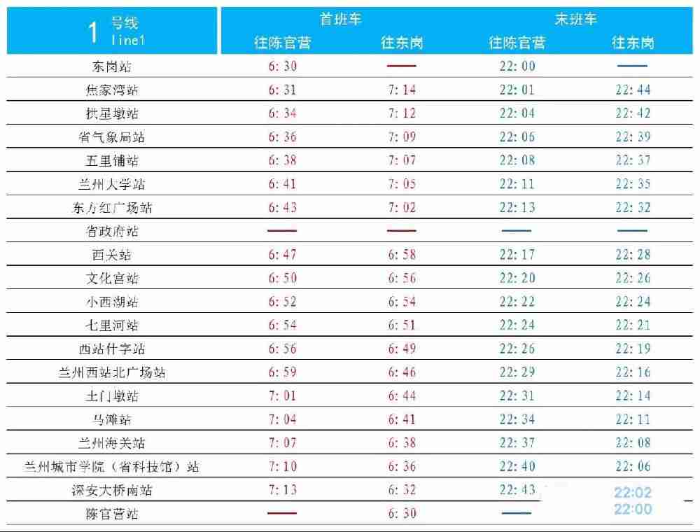 蘭州地鐵晚上幾點停運？蘭州地鐵最晚幾點？