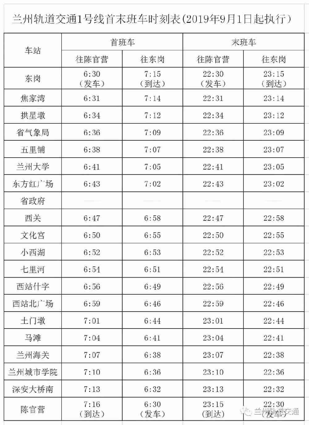 蘭州地鐵時間表