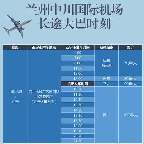 蘭州中川機場大巴時刻表（最新）
