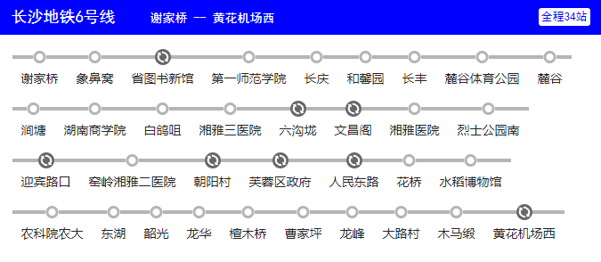 长沙地铁6号线最新消息站点线路图开通时间