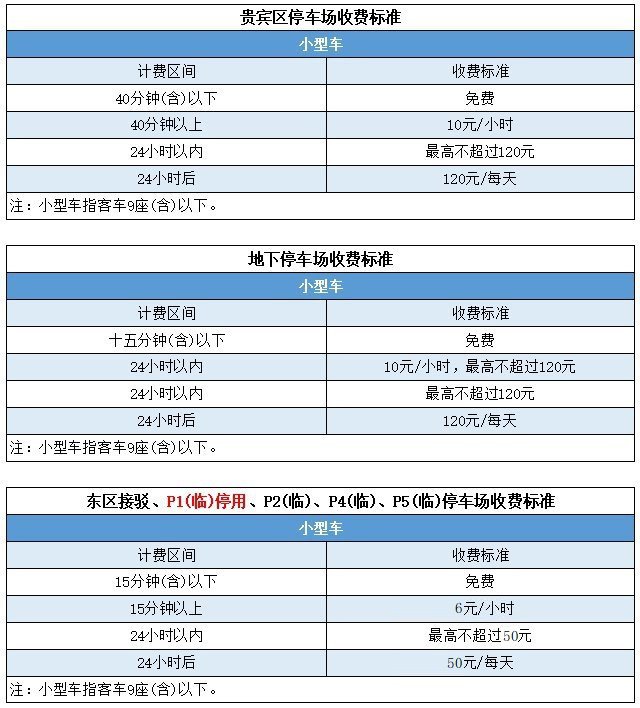 杭州萧山机场停车过夜收费标准一览