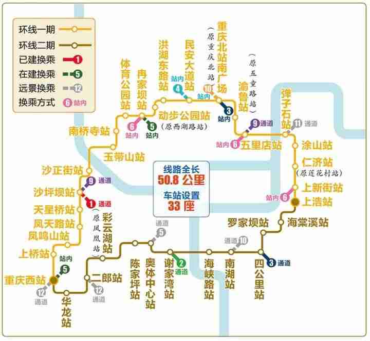 比如,在重庆西站可与5号线,12号线换乘;在沙坪坝站可与1号线,9号线